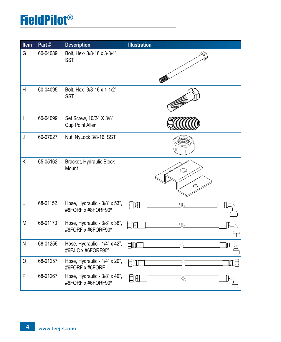 Fieldpilot | TeeJet FieldPilot Install John Deere 9x00-9x20 User Manual | Page 8 / 32