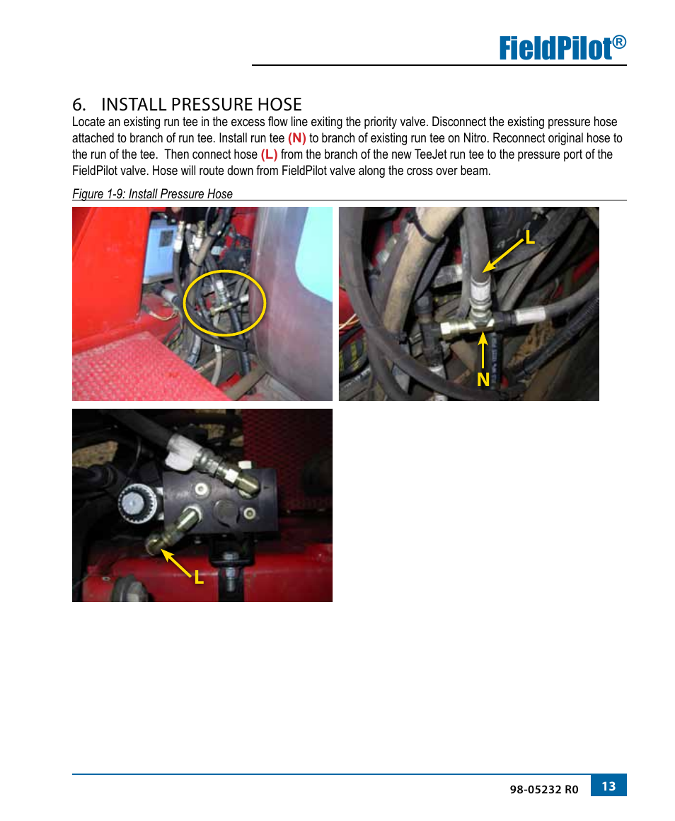 Fieldpilot, Ln l, Install pressure hose | TeeJet FieldPilot Install Miller 22xx T T-SS T-ET HT User Manual | Page 15 / 20