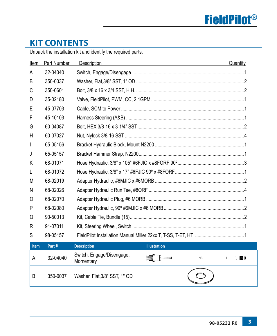 Fieldpilot, Kit contents | TeeJet FieldPilot Install Miller 22xx T T-SS T-ET HT User Manual | Page 5 / 20