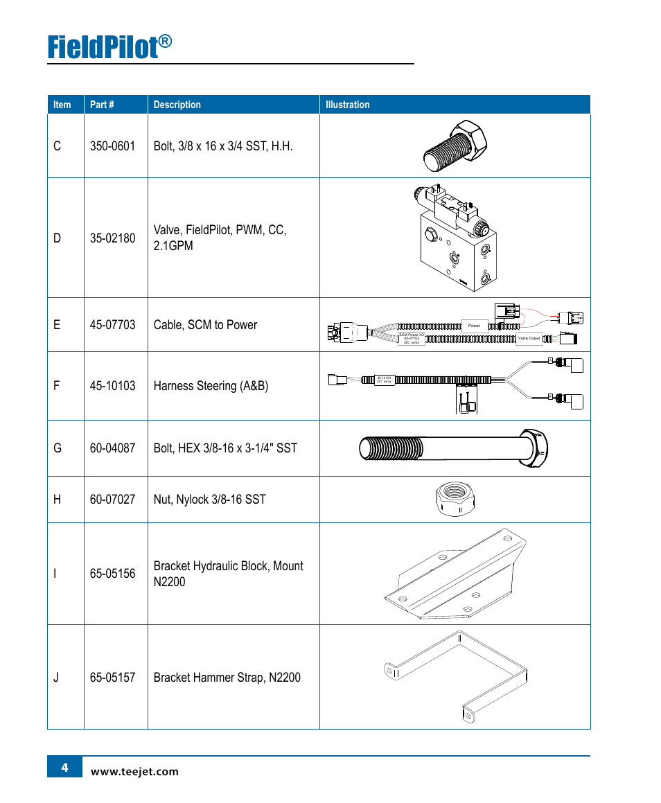 Fieldpilot | TeeJet FieldPilot Install Miller 22xx T T-SS T-ET HT User Manual | Page 6 / 20