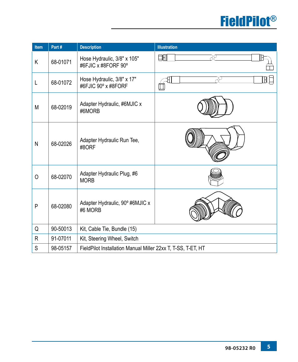 Fieldpilot | TeeJet FieldPilot Install Miller 22xx T T-SS T-ET HT User Manual | Page 7 / 20