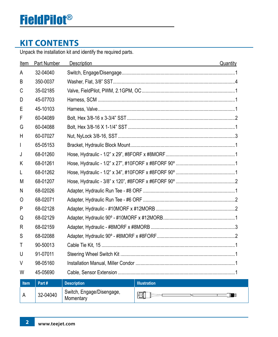 Fieldpilot, Kit contents | TeeJet FieldPilot Install Miller Condor User Manual | Page 4 / 20