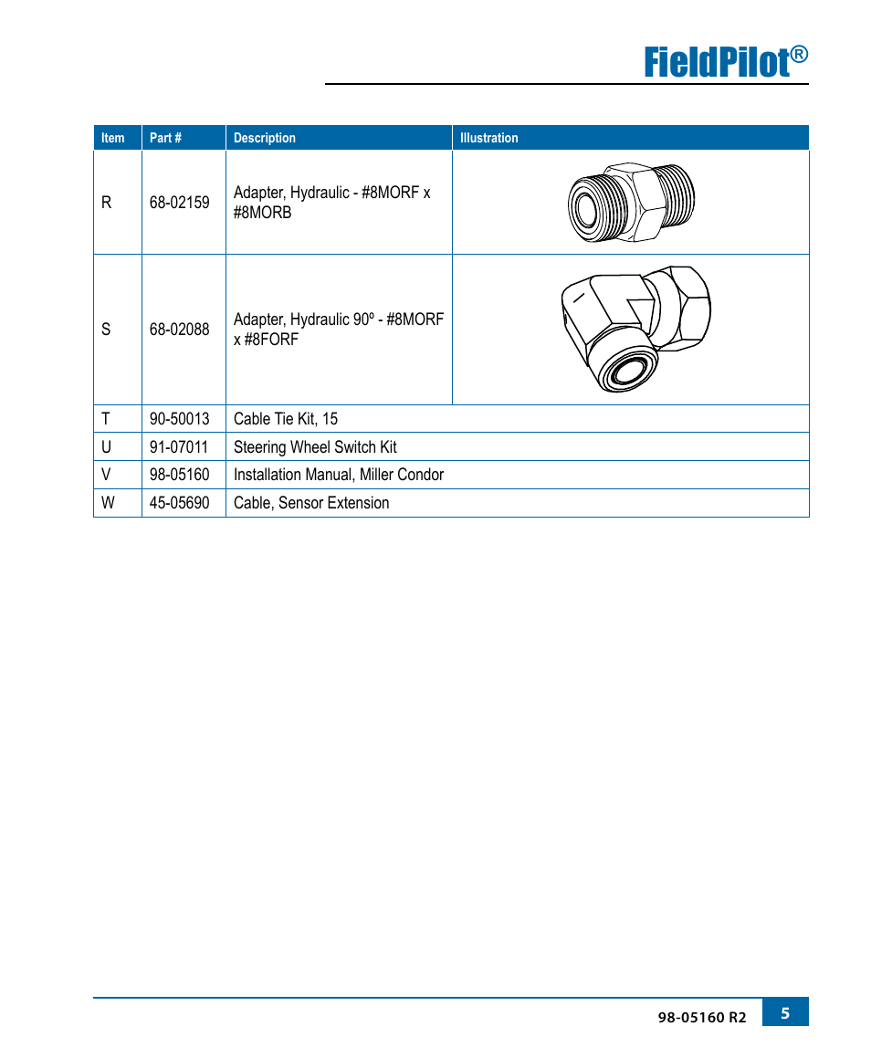 Fieldpilot | TeeJet FieldPilot Install Miller Condor User Manual | Page 7 / 20
