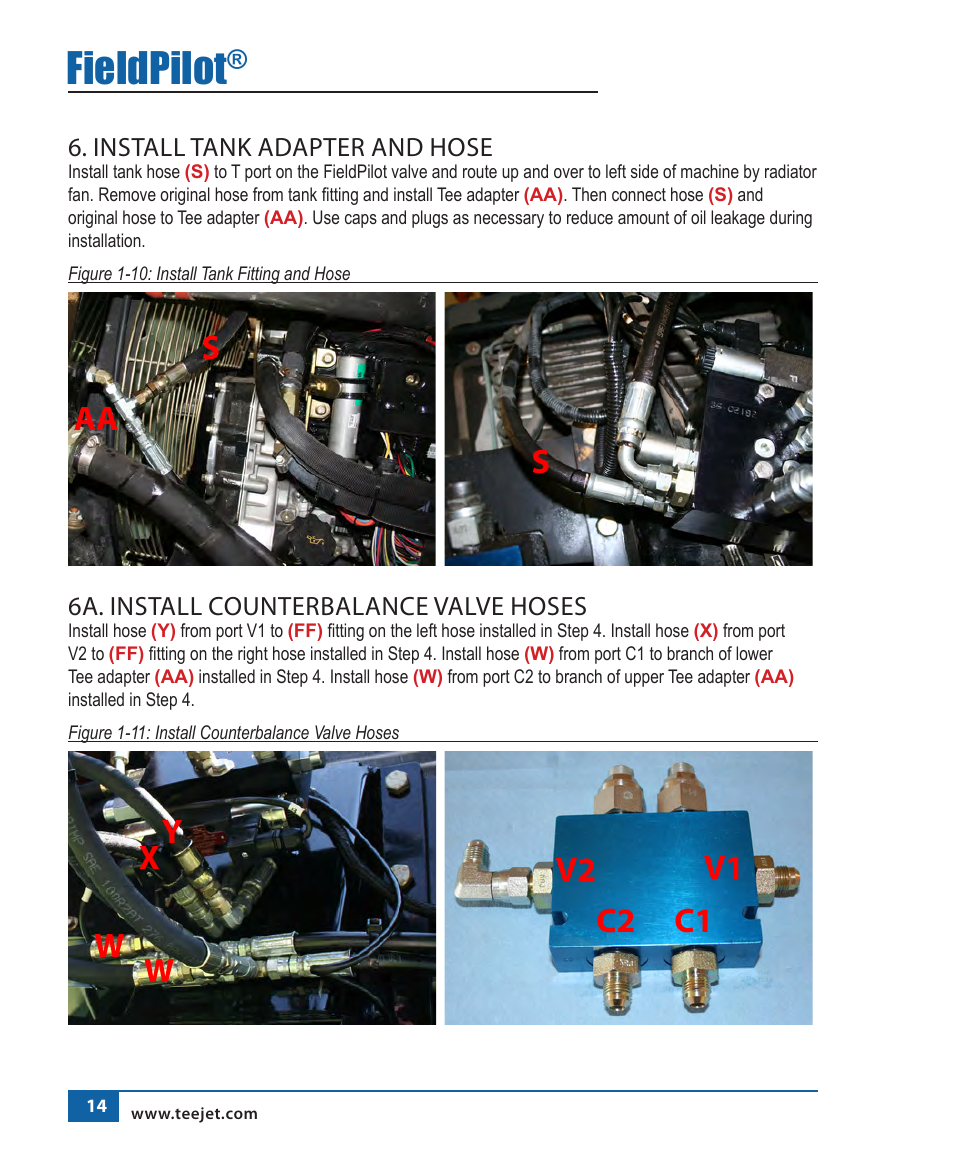 Fieldpilot, Yx w w, C2 c1 v1 v2 | Install tank adapter and hose, 6a. install counterbalance valve hoses | TeeJet FieldPilot Install Spra Coupe 44XX 4-Wheel User Manual | Page 15 / 22