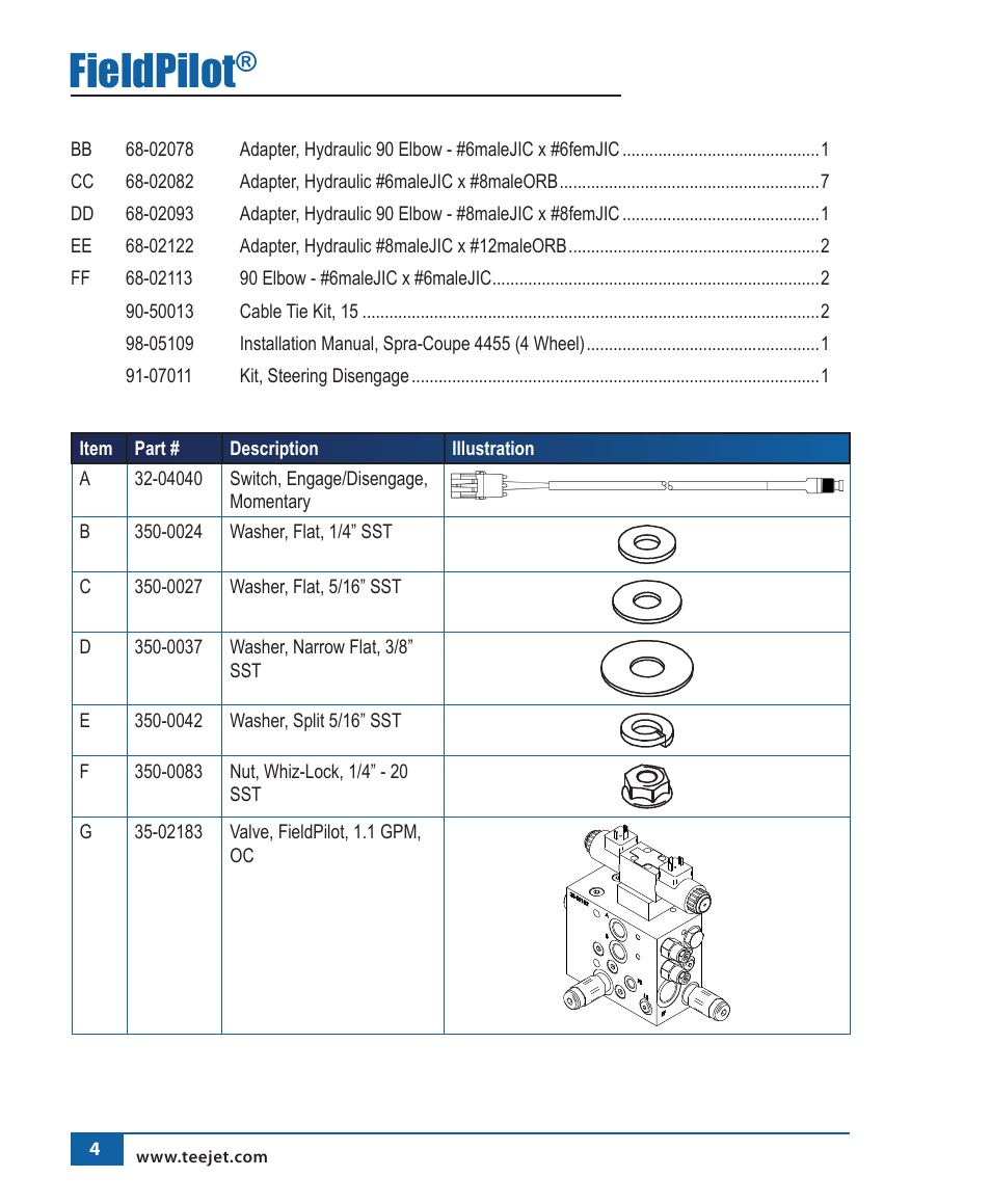 Fieldpilot | TeeJet FieldPilot Install Spra Coupe 44XX 4-Wheel User Manual | Page 5 / 22