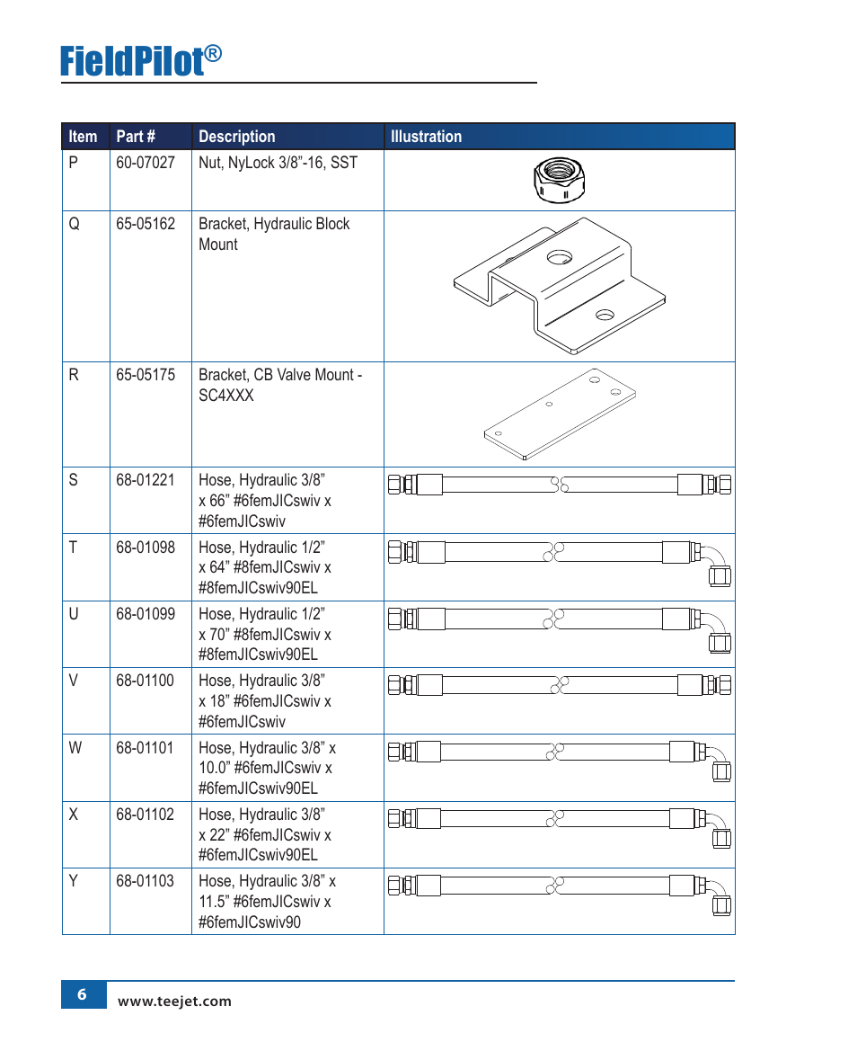 Fieldpilot | TeeJet FieldPilot Install Spra Coupe 44XX 4-Wheel User Manual | Page 7 / 22
