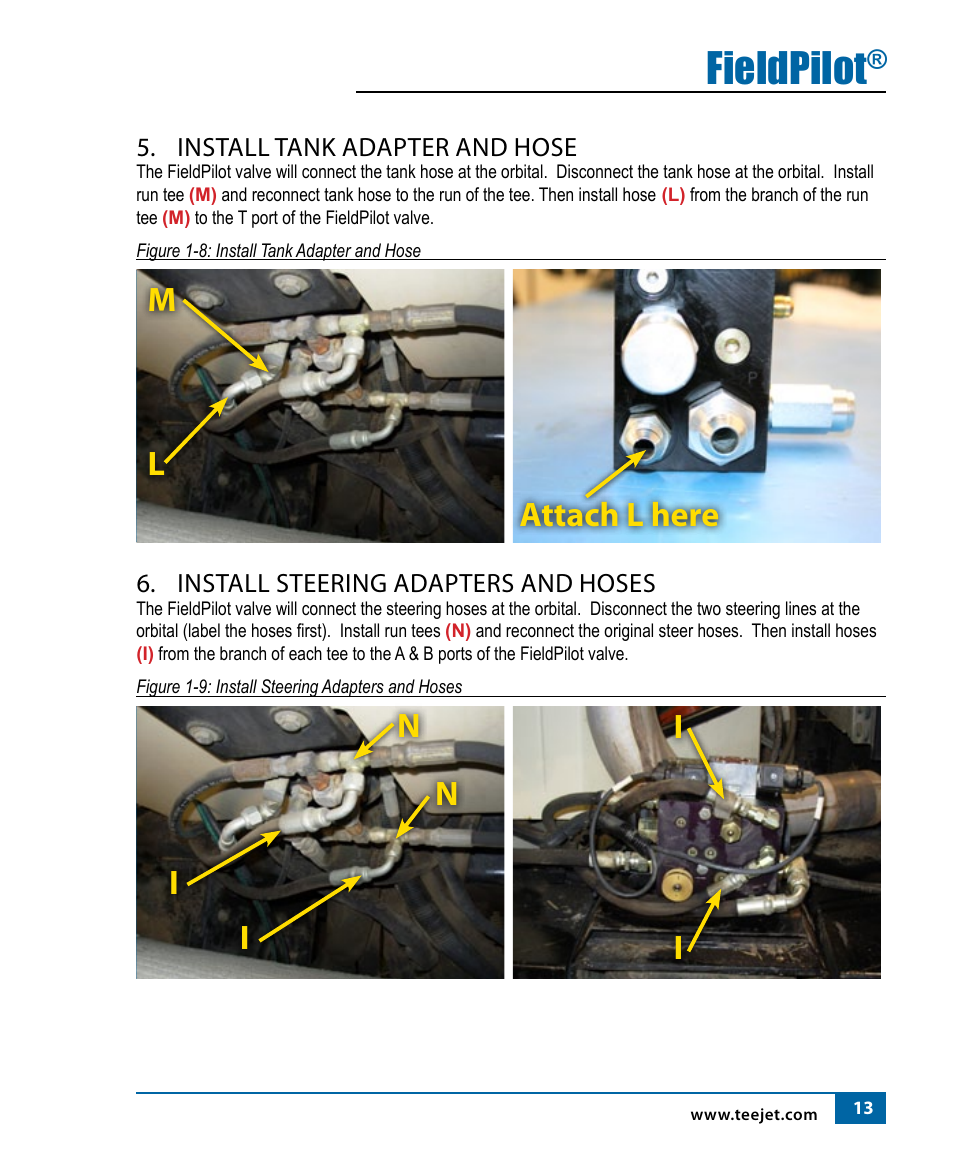 Fieldpilot | TeeJet FieldPilot Install Willmar 7200/50 & 7400/50 User Manual | Page 14 / 18