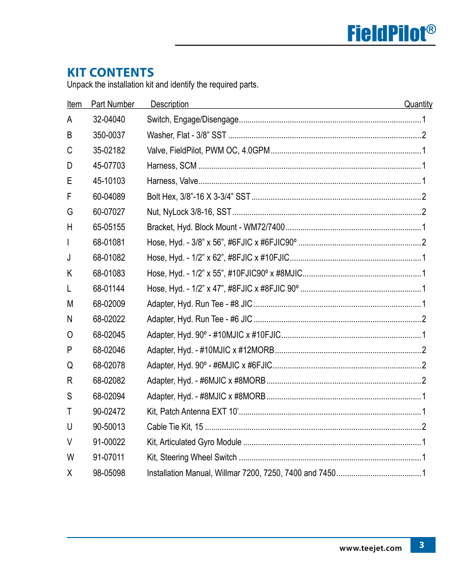 Fieldpilot, Kit contents | TeeJet FieldPilot Install Willmar 7200/50 & 7400/50 User Manual | Page 4 / 18