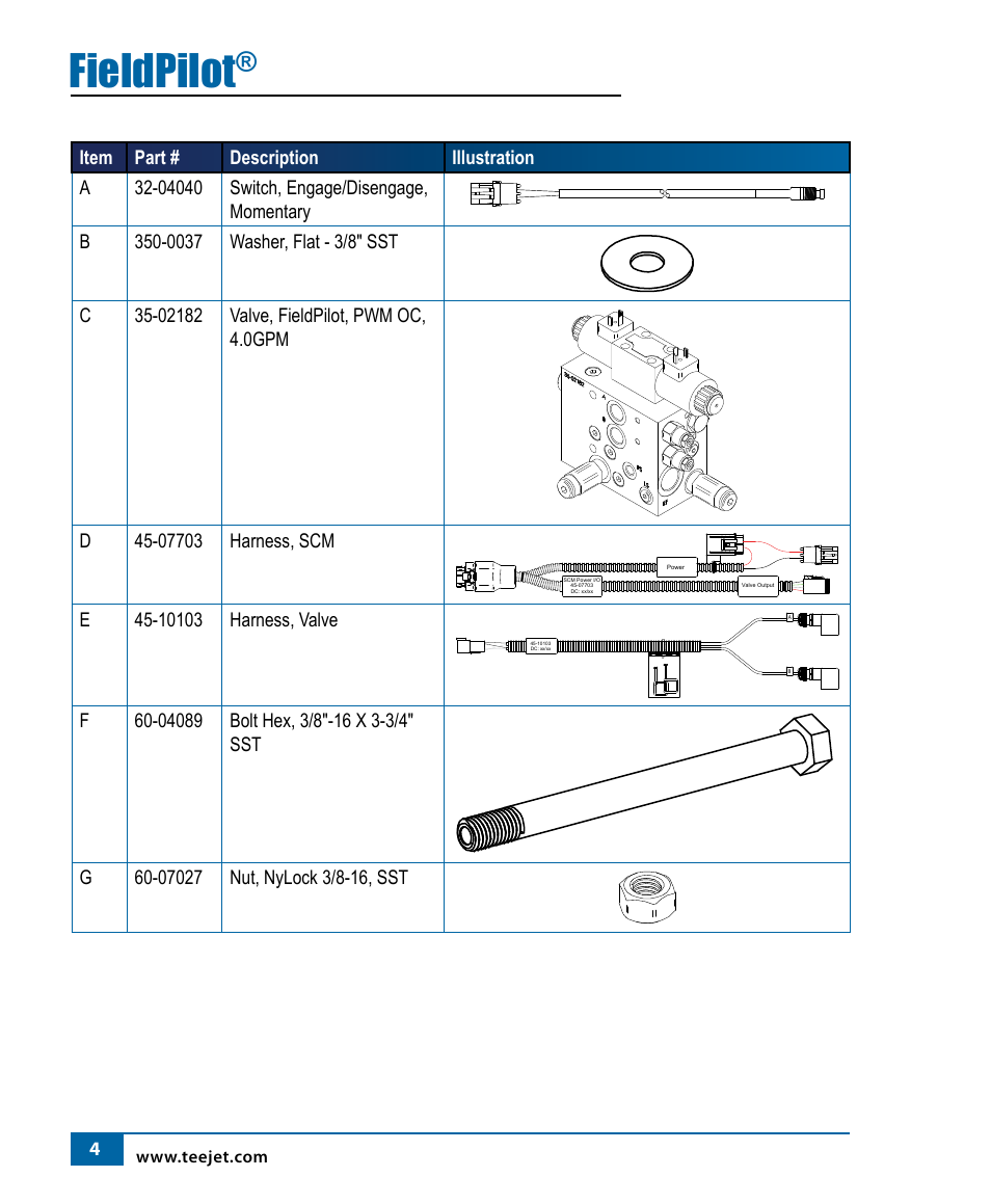 Fieldpilot | TeeJet FieldPilot Install Willmar 7200/50 & 7400/50 User Manual | Page 5 / 18