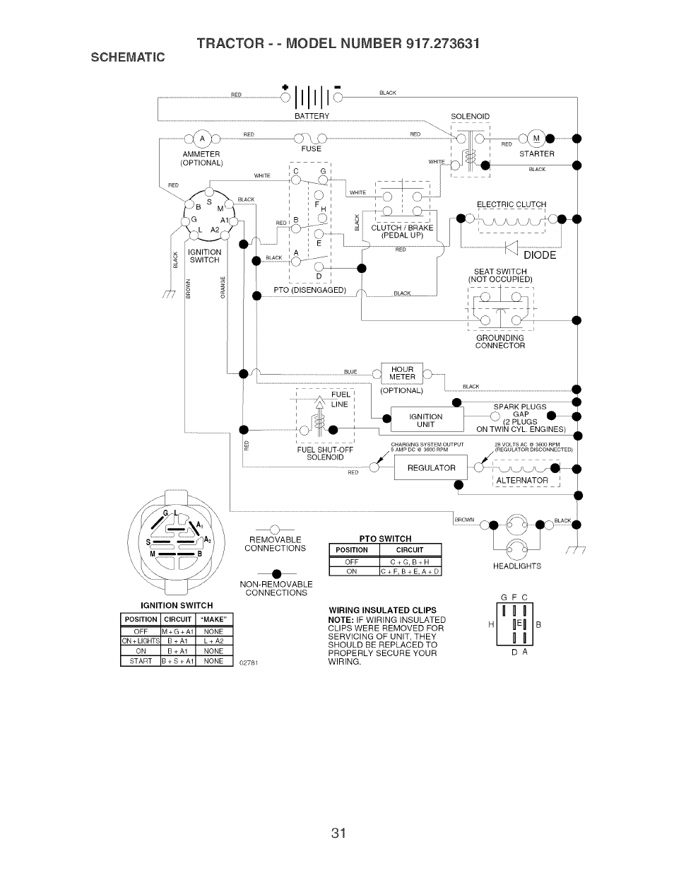 D d d, Schematic | Craftsman 917.273631 User Manual | Page 31 / 56