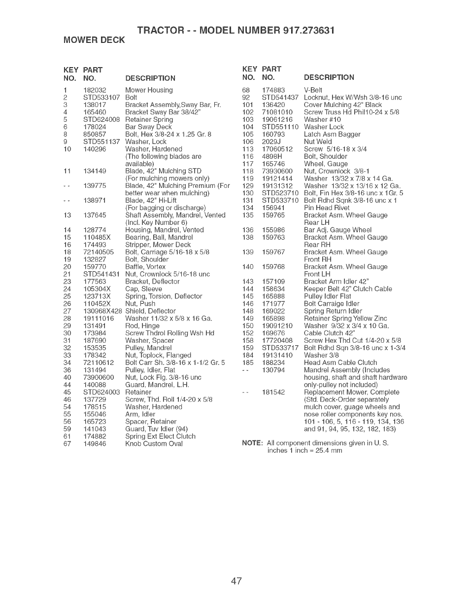 Mower deck | Craftsman 917.273631 User Manual | Page 47 / 56