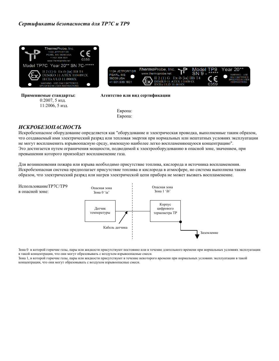 Искробезопасность | ThermoProbe TP9 User Manual | Page 27 / 51