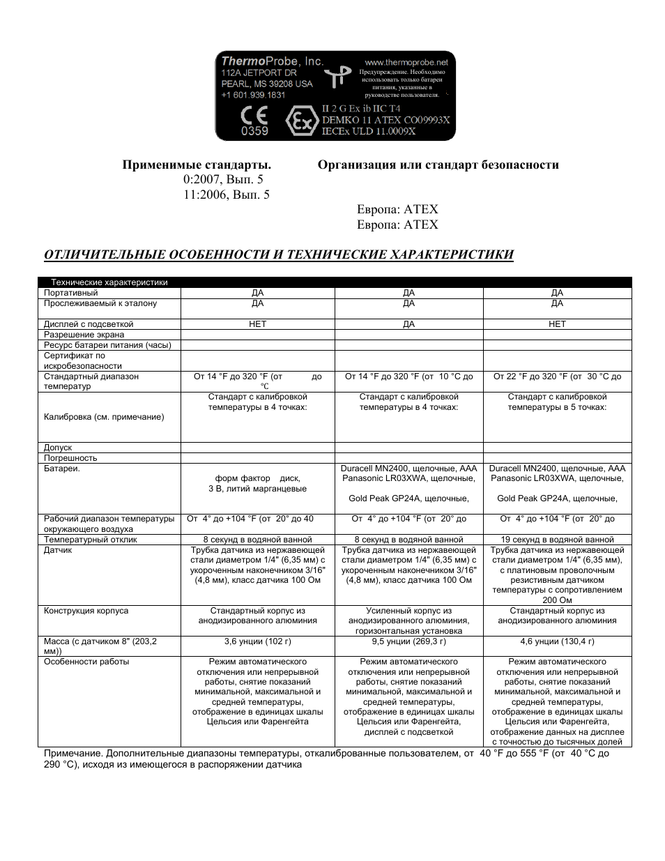 ThermoProbe TL1 User Manual | Page 20 / 37