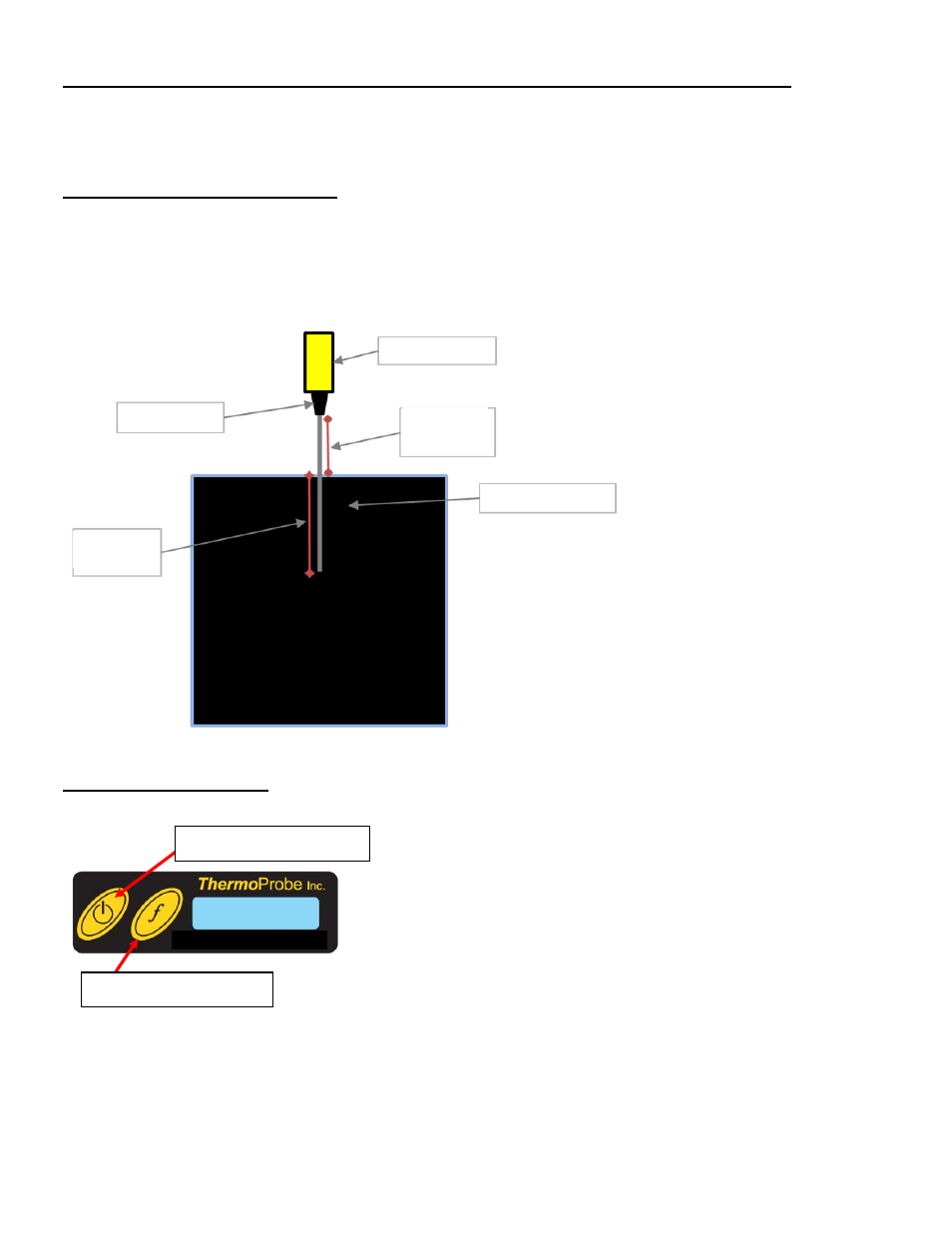 Profondità di immersione, Interfaccia utente | ThermoProbe TL1 User Manual | Page 28 / 37