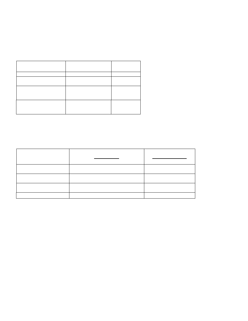 Betriebstaste, Funktion, Anzeige | Halten und loslassen bei anzeige von, Batterieprüfung | ThermoProbe TL1 User Manual | Page 35 / 37