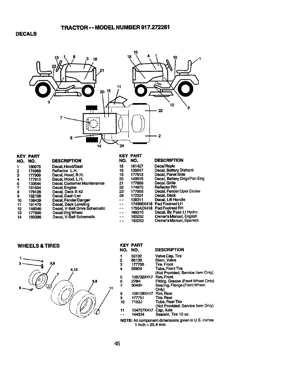 Decals, Wheels & tires | Craftsman 917.272281 User Manual | Page 45 / 60