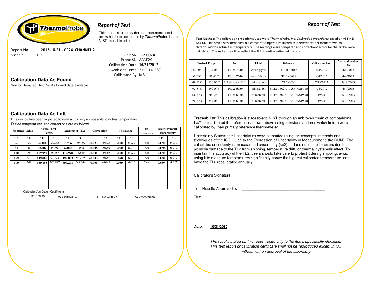 ThermoProbe TL2 User Manual | 1 page