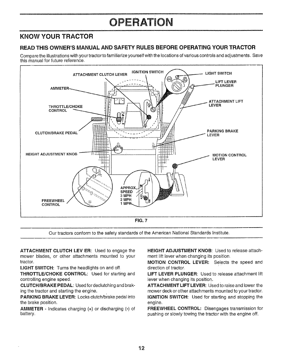 Know your tractor, Operation | Craftsman 917.259592 User Manual | Page 12 / 60