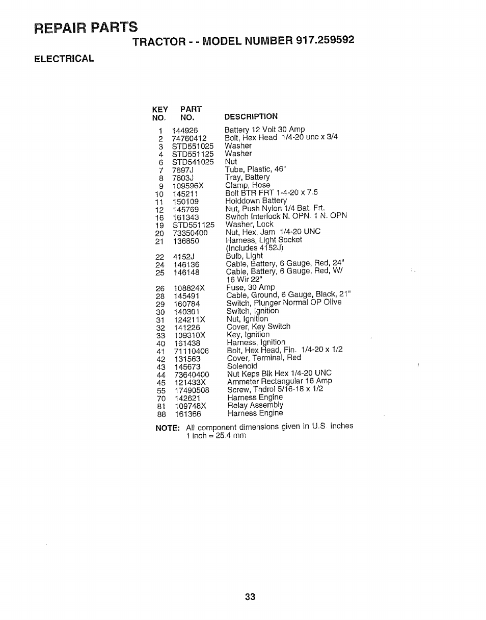 Electrical, Repair parts | Craftsman 917.259592 User Manual | Page 33 / 60
