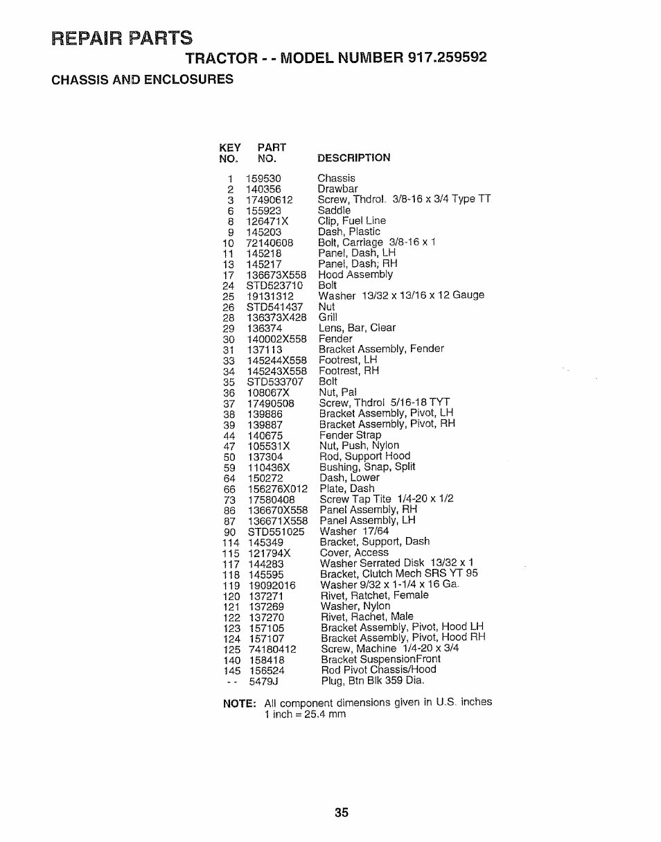 Tractor, Repair parts | Craftsman 917.259592 User Manual | Page 35 / 60