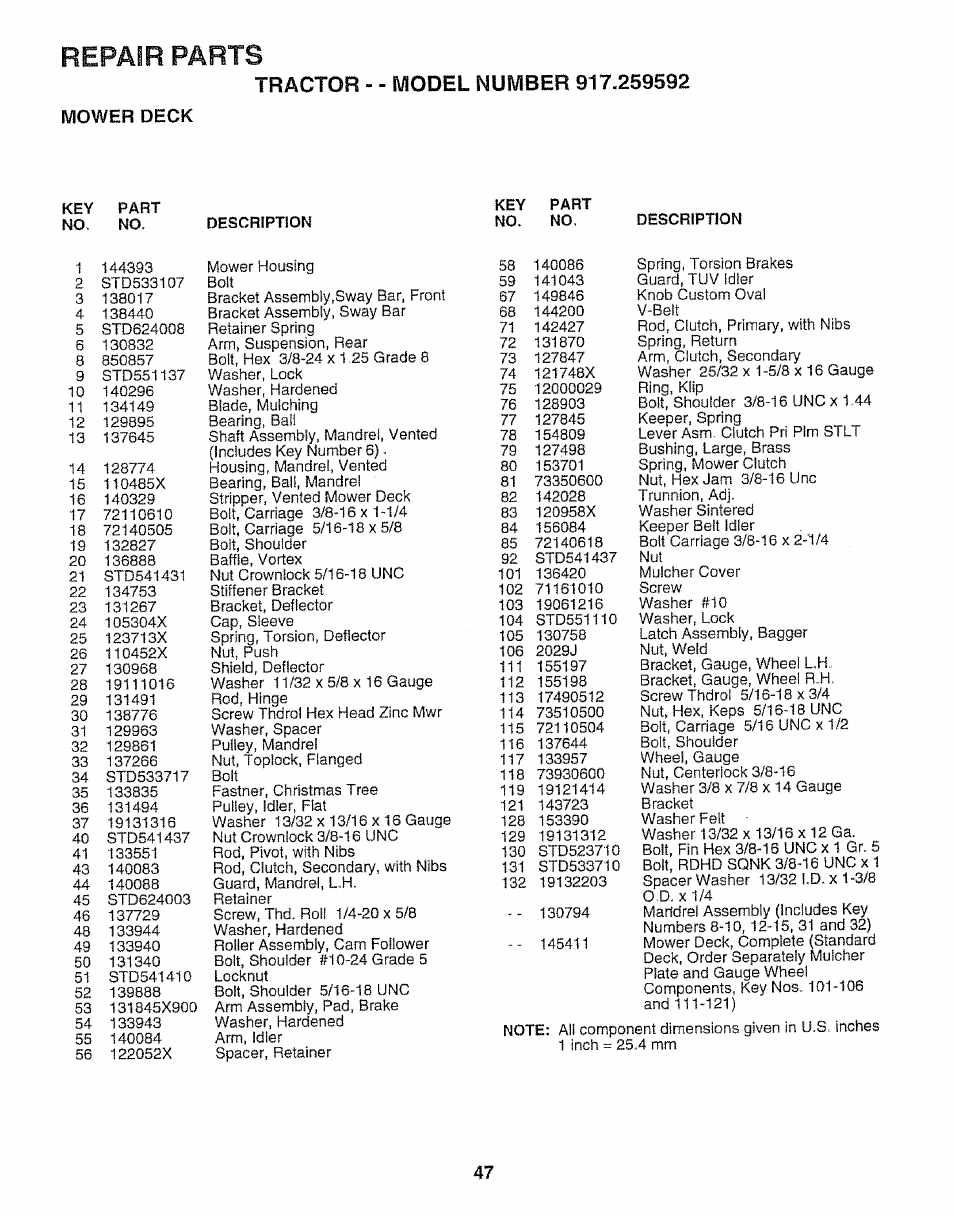 Repair parts | Craftsman 917.259592 User Manual | Page 47 / 60