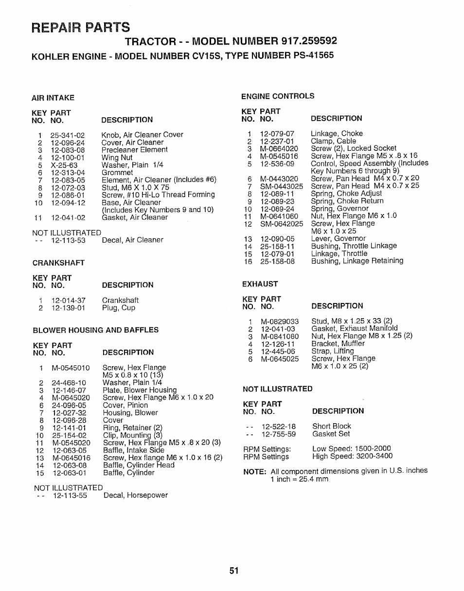 Repair parts | Craftsman 917.259592 User Manual | Page 51 / 60