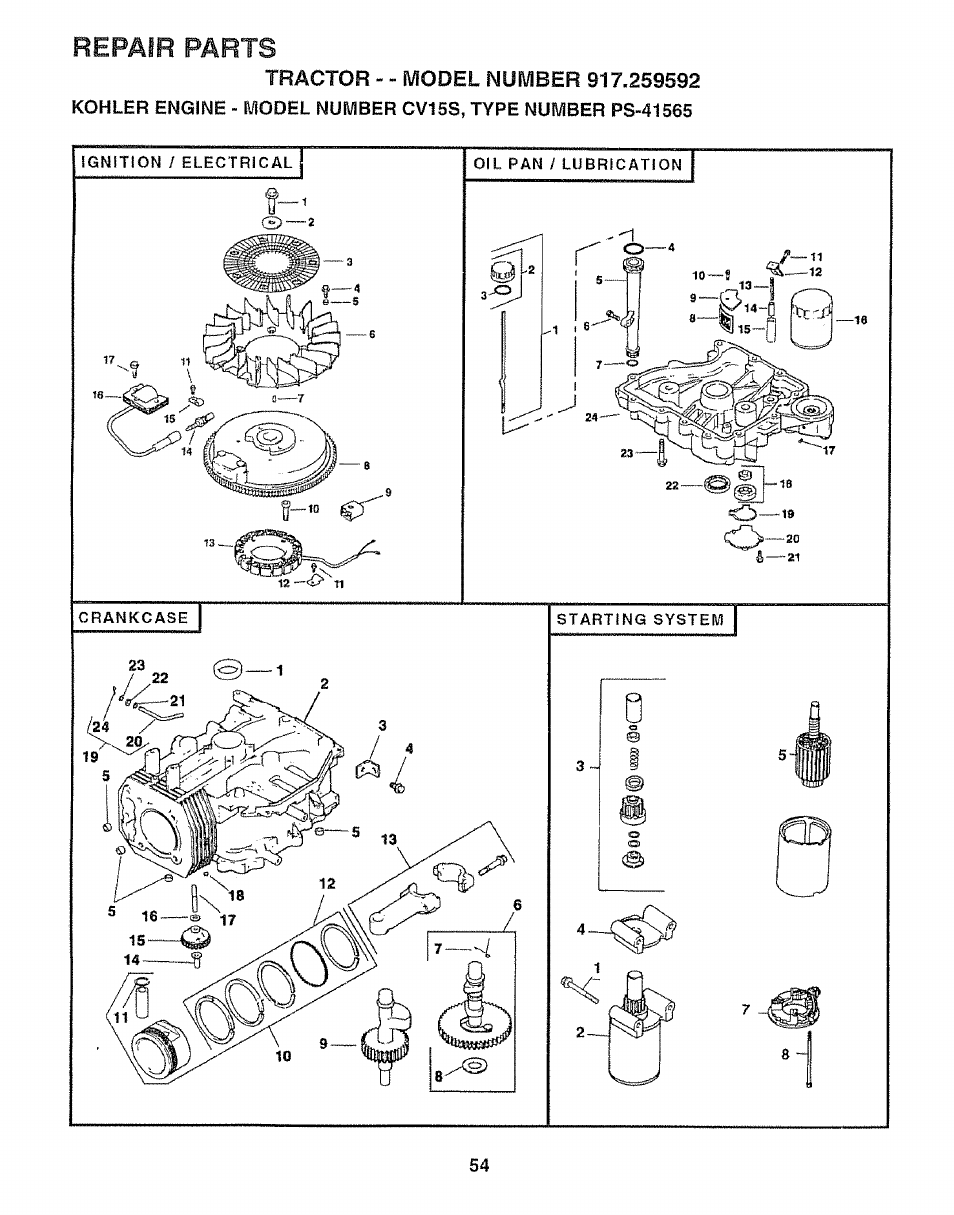 Craftsman 917.259592 User Manual | Page 54 / 60