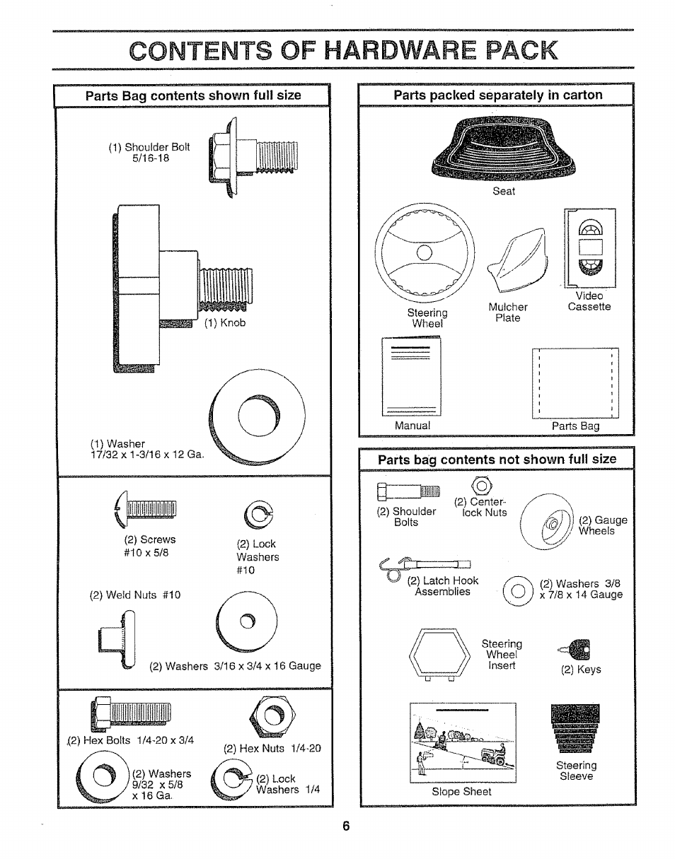 Contents of hardware pack, Parts bag contents shown full size, Parts packed separately in carton | Craftsman 917.259592 User Manual | Page 6 / 60