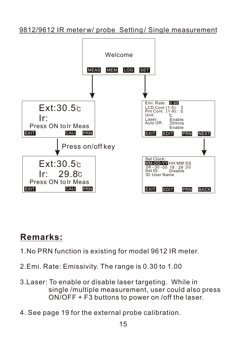 Ext:30.5 ir, Remarks, Press on/off key | Welcome c, Press on to ir meas | ThermoWorks 9882 PRINTING DATALOGGER THERMOMETER User Manual | Page 17 / 54