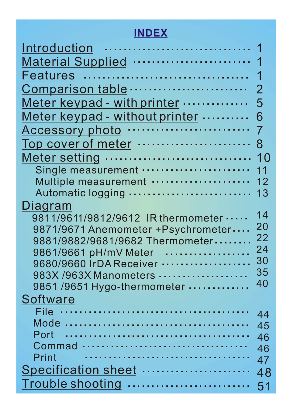 0-index | ThermoWorks 9882 PRINTING DATALOGGER THERMOMETER User Manual | Page 2 / 54