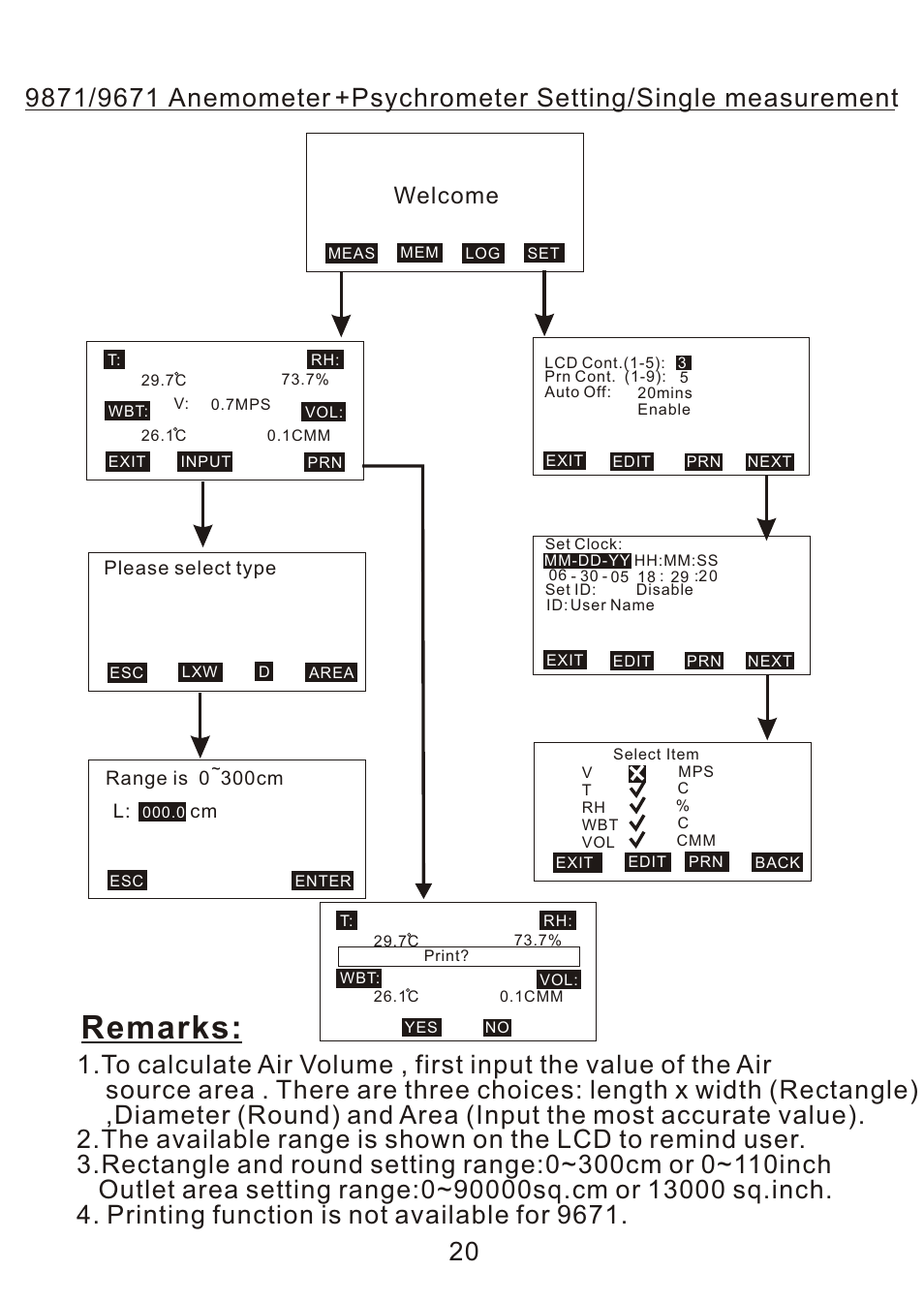 Remarks, Welcome | ThermoWorks 9882 PRINTING DATALOGGER THERMOMETER User Manual | Page 22 / 54