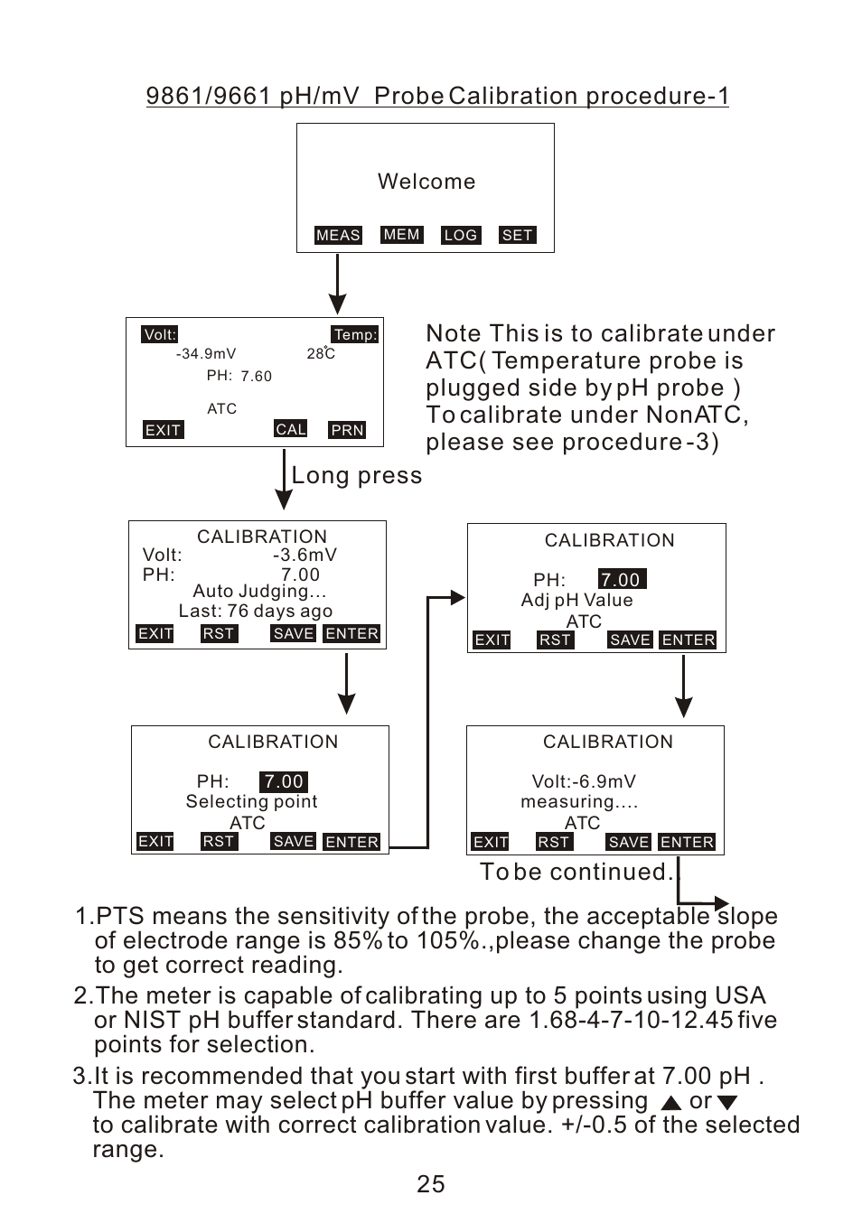 Welcome | ThermoWorks 9882 PRINTING DATALOGGER THERMOMETER User Manual | Page 27 / 54