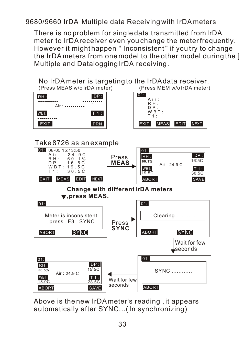 Take 8726 as an example, Press meas, Change with different irda meters ,press meas | Sync, Sync press sync wait for few seconds | ThermoWorks 9882 PRINTING DATALOGGER THERMOMETER User Manual | Page 35 / 54