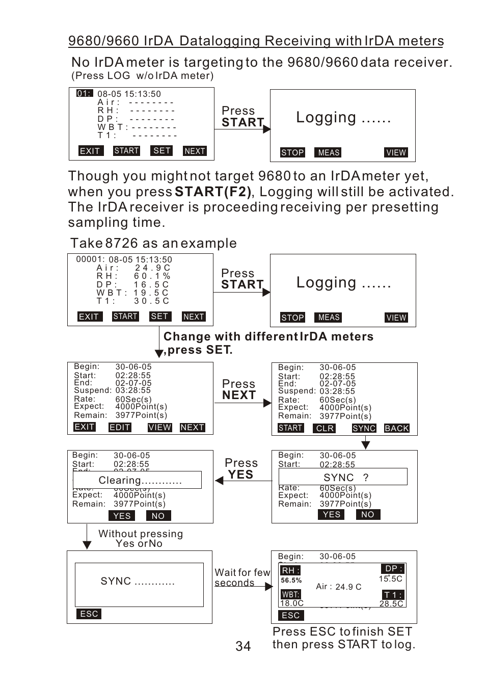 Logging, Take 8726 as an example, Press start press next press yes press start | Change with different irda meters ,press set, Press esc to finish set then press start to log | ThermoWorks 9882 PRINTING DATALOGGER THERMOMETER User Manual | Page 36 / 54