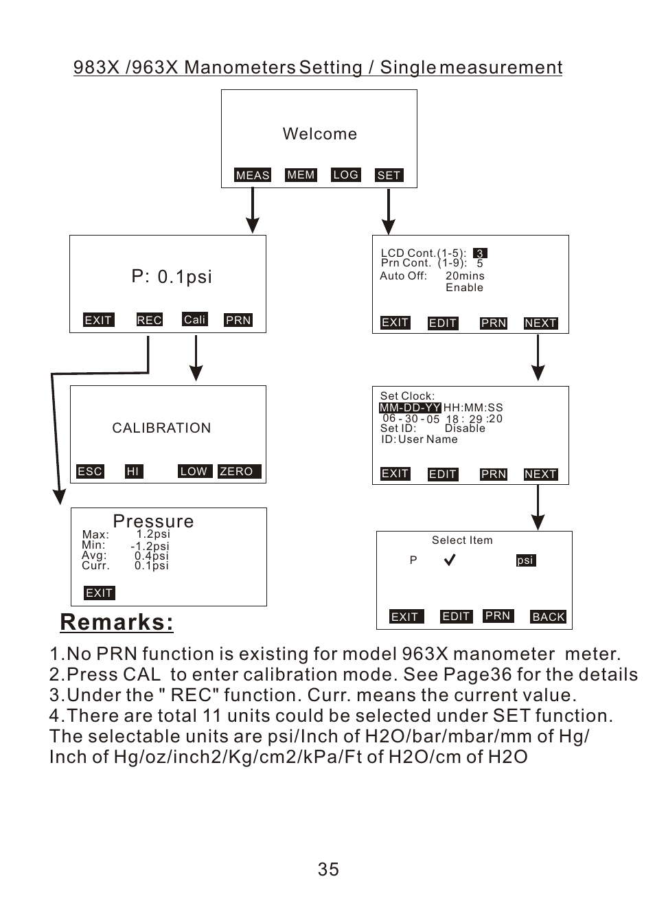 Remarks, P: 0.1psi, Pressure | Welcome | ThermoWorks 9882 PRINTING DATALOGGER THERMOMETER User Manual | Page 37 / 54