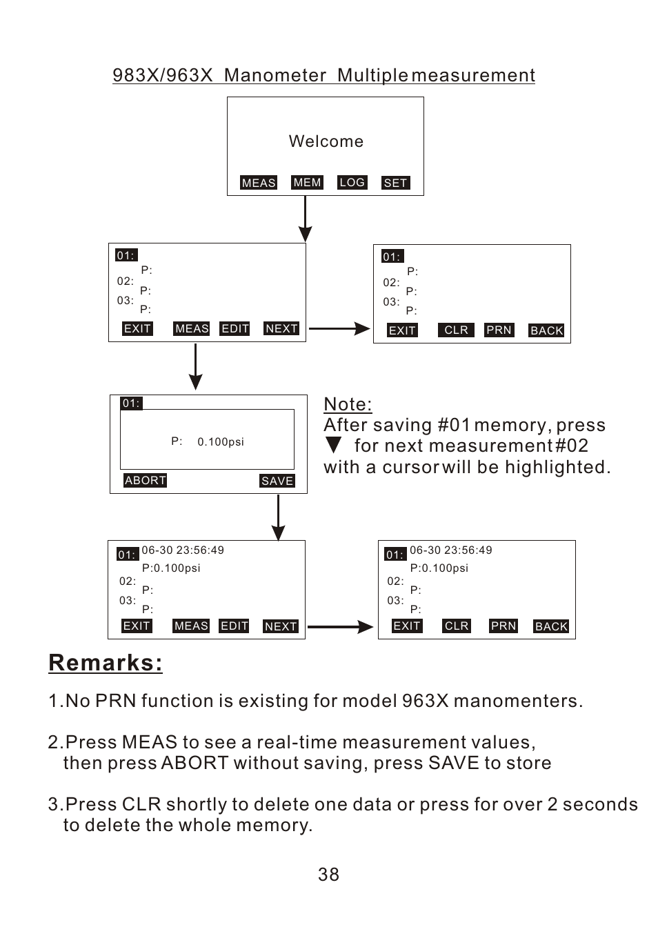 Remarks, Welcome | ThermoWorks 9882 PRINTING DATALOGGER THERMOMETER User Manual | Page 40 / 54