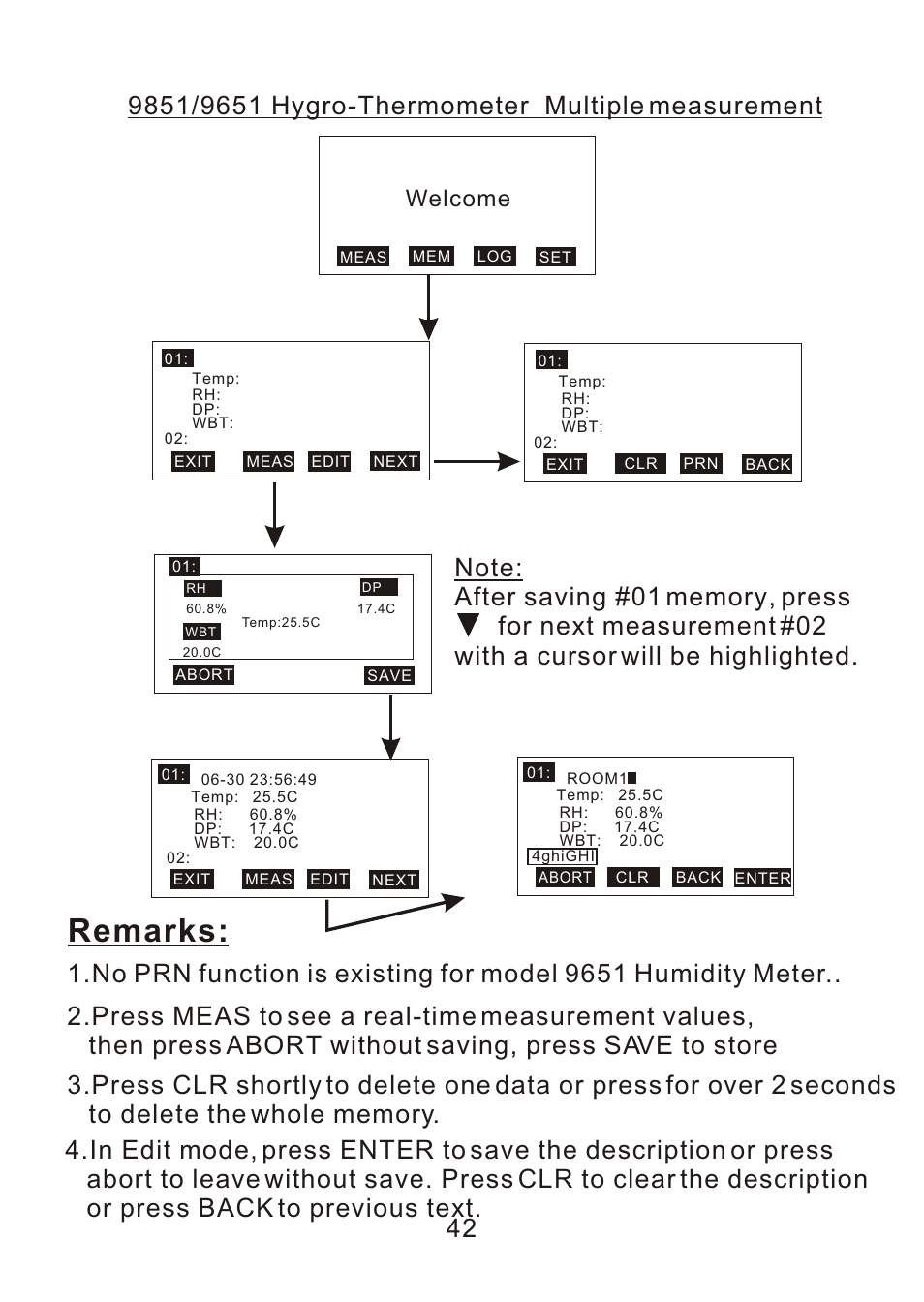 Remarks, Welcome | ThermoWorks 9882 PRINTING DATALOGGER THERMOMETER User Manual | Page 44 / 54