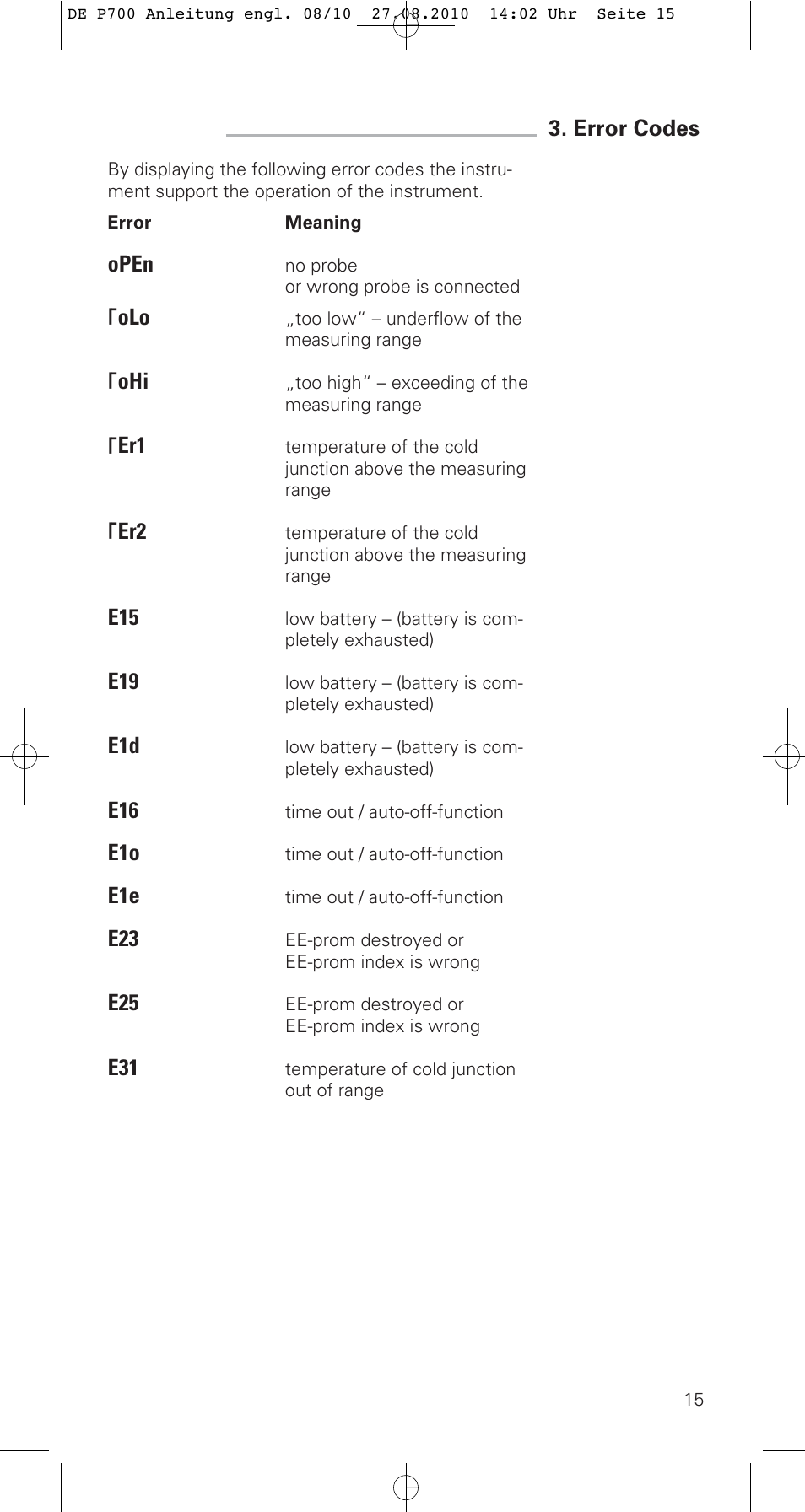 ThermoWorks P770 PRINTING DATALOGGER THERMOMETER User Manual | Page 15 / 28