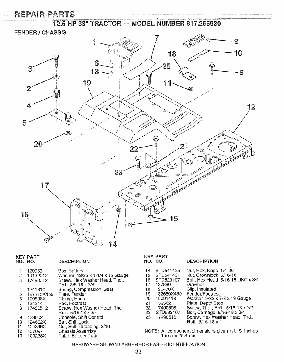 5 hp 38" tractor - - model number 917,256930 | Craftsman 917.256930 User Manual | Page 33 / 56