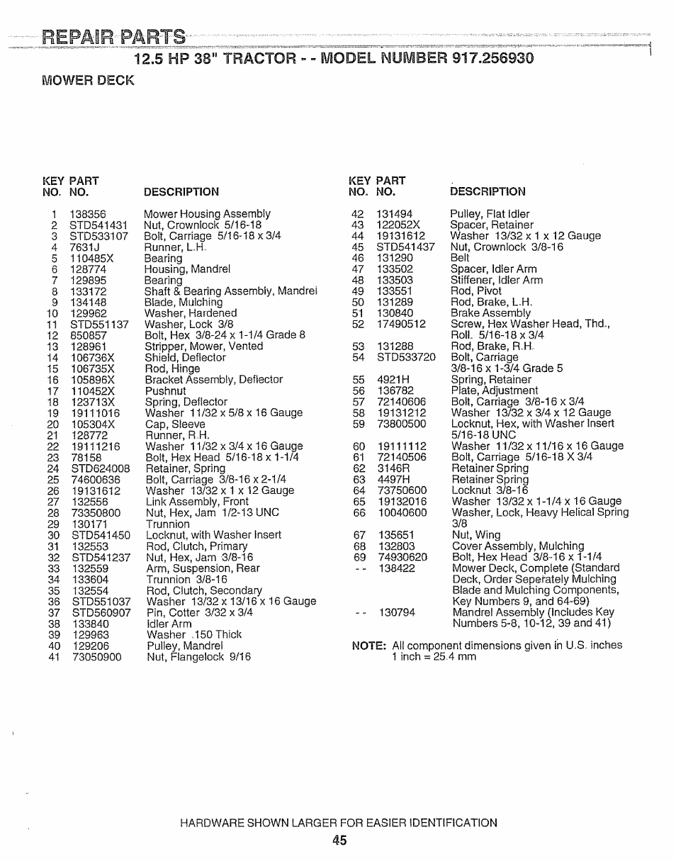 Repair^ parto, 5 hp 38" tractor - - model number 917.256930, Mower deck | Repair^......parto | Craftsman 917.256930 User Manual | Page 45 / 56