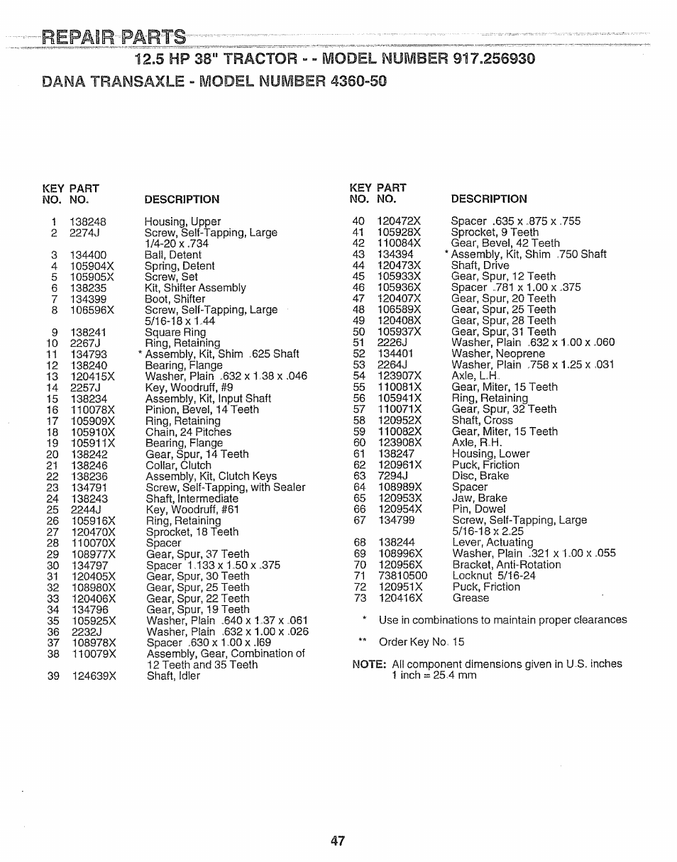 Parts, 5 hp 38" tractor - - model number 917.256930, Dana transaxle - model number 4360-50 | Craftsman 917.256930 User Manual | Page 47 / 56