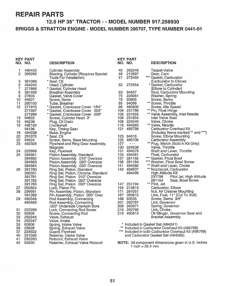 Repair parts | Craftsman 917.256930 User Manual | Page 51 / 56