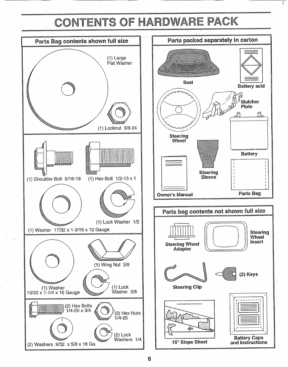 Parts packed separateiy in carton, Parts bag contents not shown full size, Contents of hardware pack | Craftsman 917.256930 User Manual | Page 6 / 56