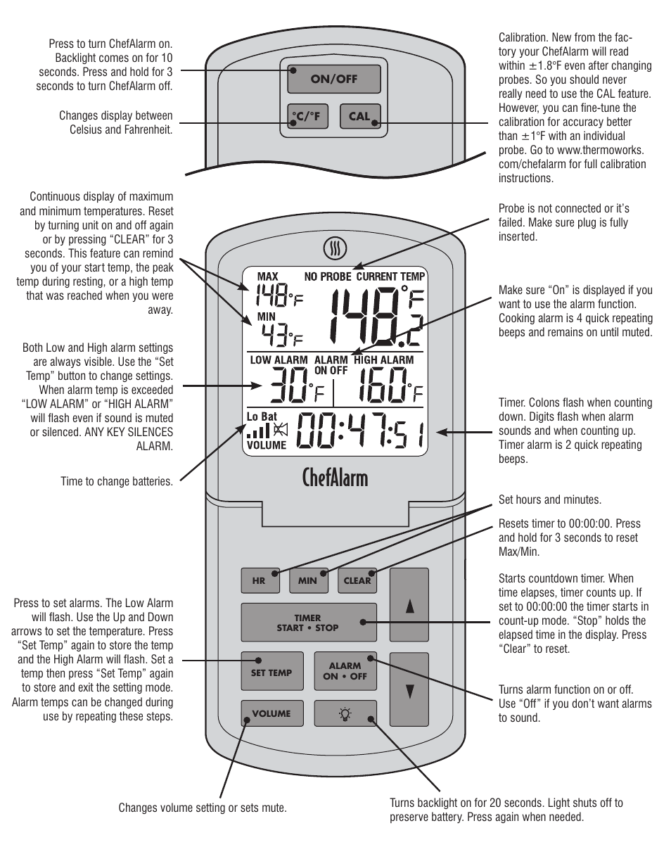 Chefalarm | ThermoWorks TX-1100-XX CHEFALARM Operating Instructions User Manual | Page 2 / 2