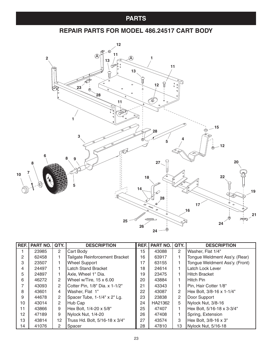 Craftsman CHIP-N-VAC 486.24517 User Manual | Page 23 / 28