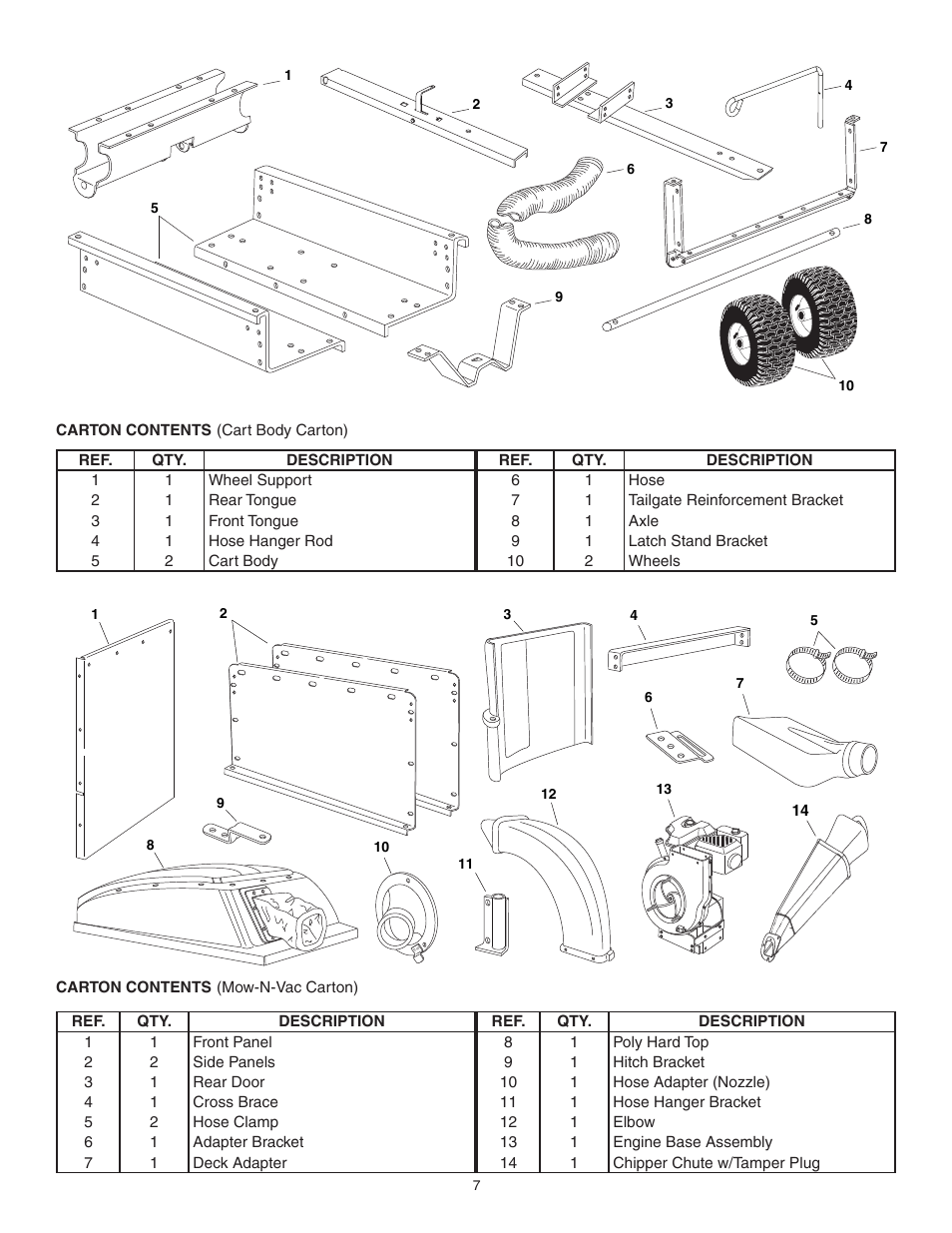 Craftsman CHIP-N-VAC 486.24517 User Manual | Page 7 / 28