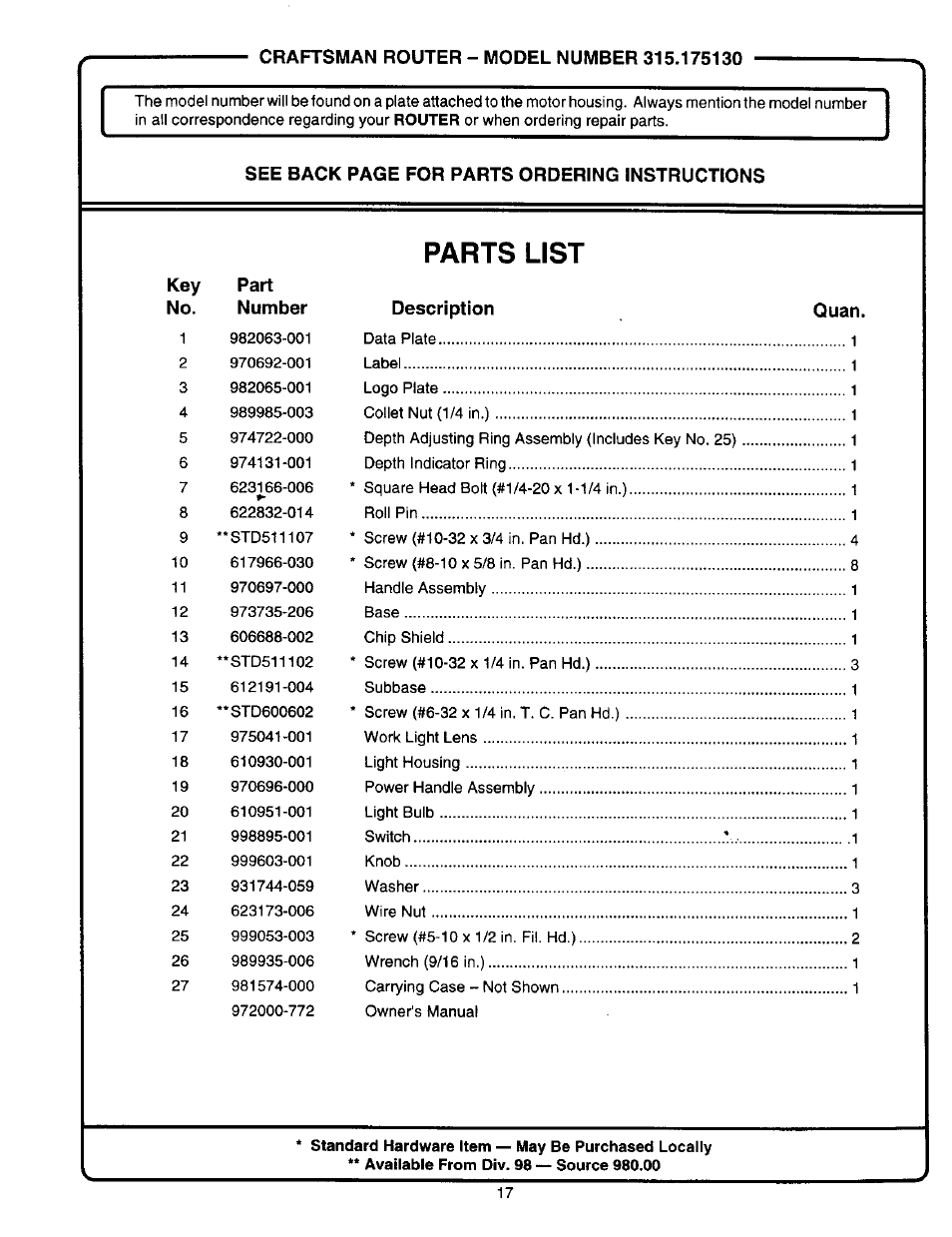 Parts list | Craftsman 315.175130 User Manual | Page 17 / 18