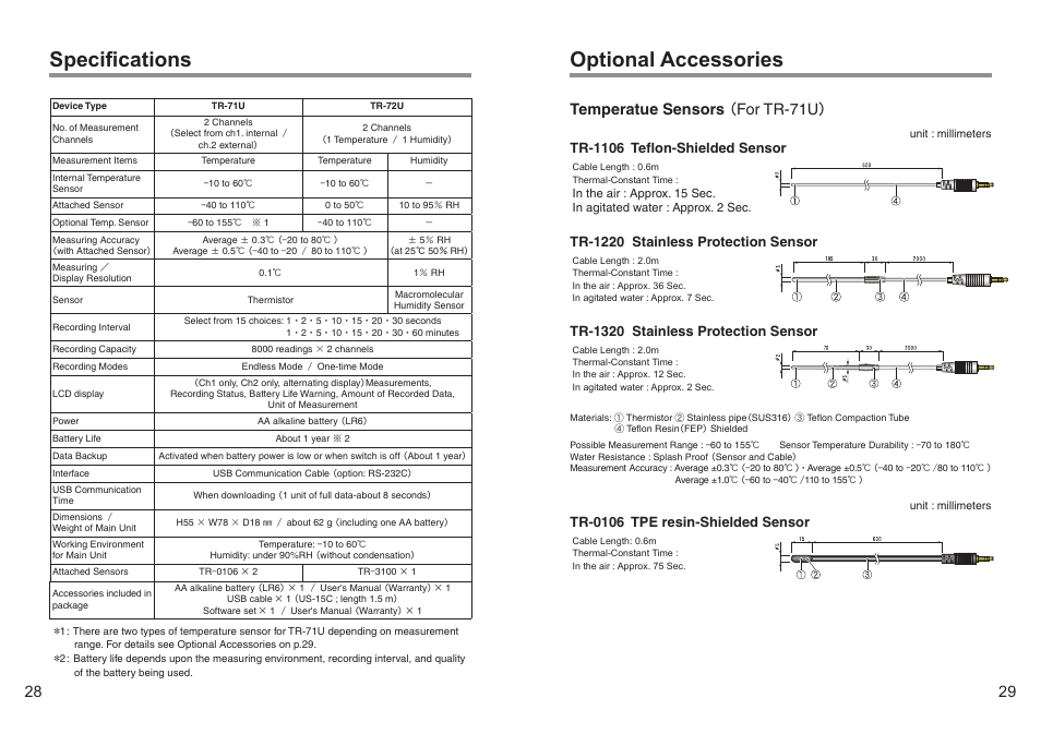 Speciﬁcations, Optional accessories, Temperatue sensors （for tr-71u | ThermoWorks TR-72-UI 2 CHANNEL LOGGERS WITH USB User Manual | Page 20 / 23
