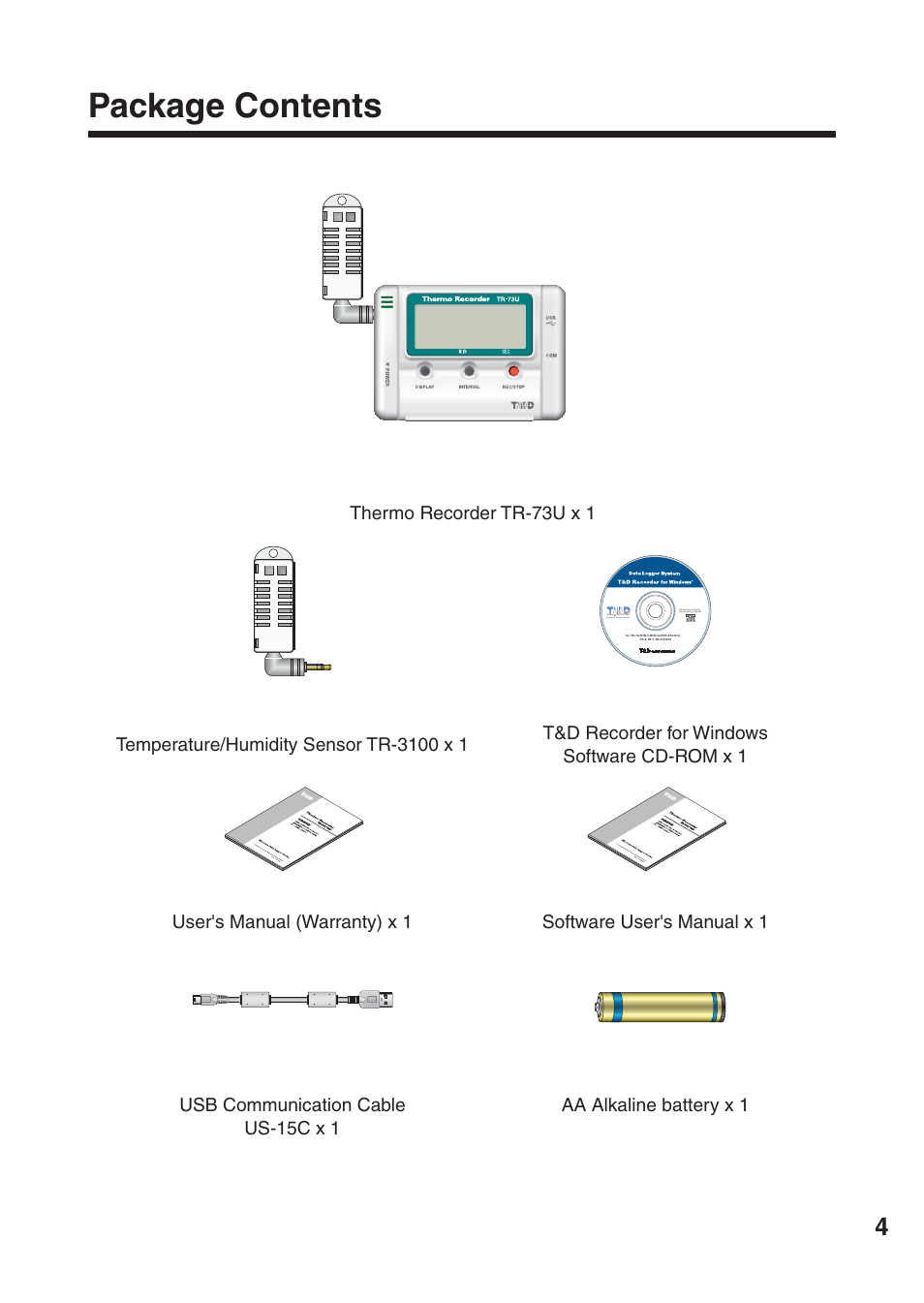 Package contents | ThermoWorks TR-73U 2 CHANNEL LOGGERS WITH USB User Manual | Page 13 / 36