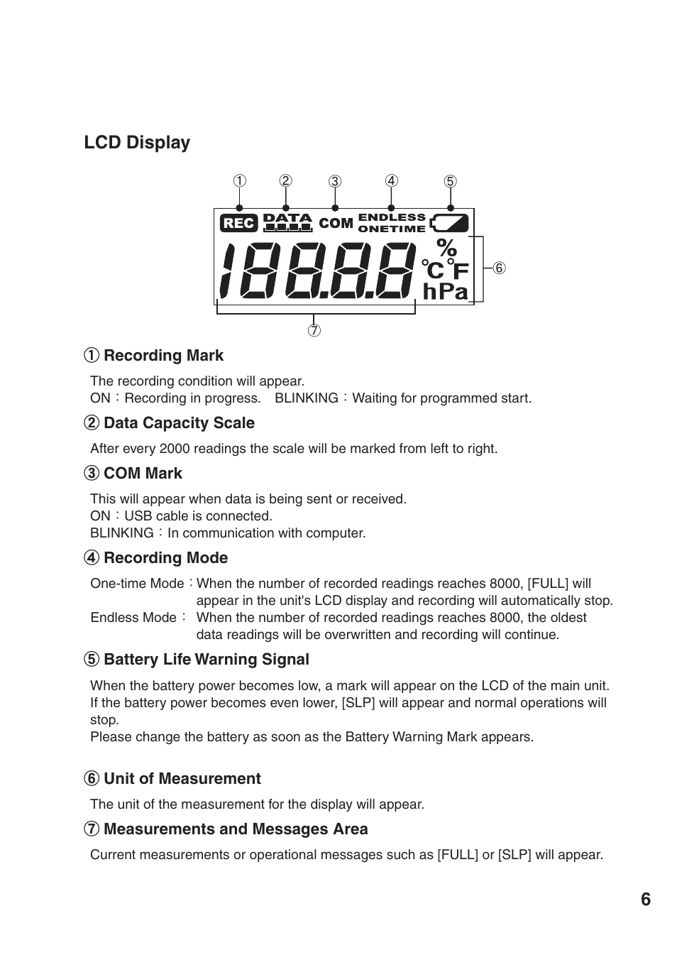 6lcd display | ThermoWorks TR-73U 2 CHANNEL LOGGERS WITH USB User Manual | Page 15 / 36